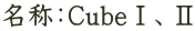 名称：CubeⅠ、Ⅱ