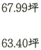 67.99坪   63.40坪